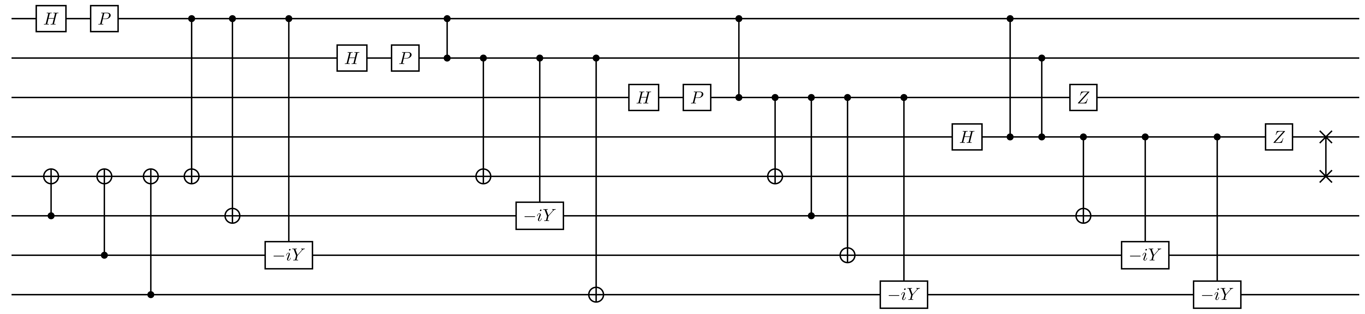 the encoding circuit of the Cleve8() instance of this code family