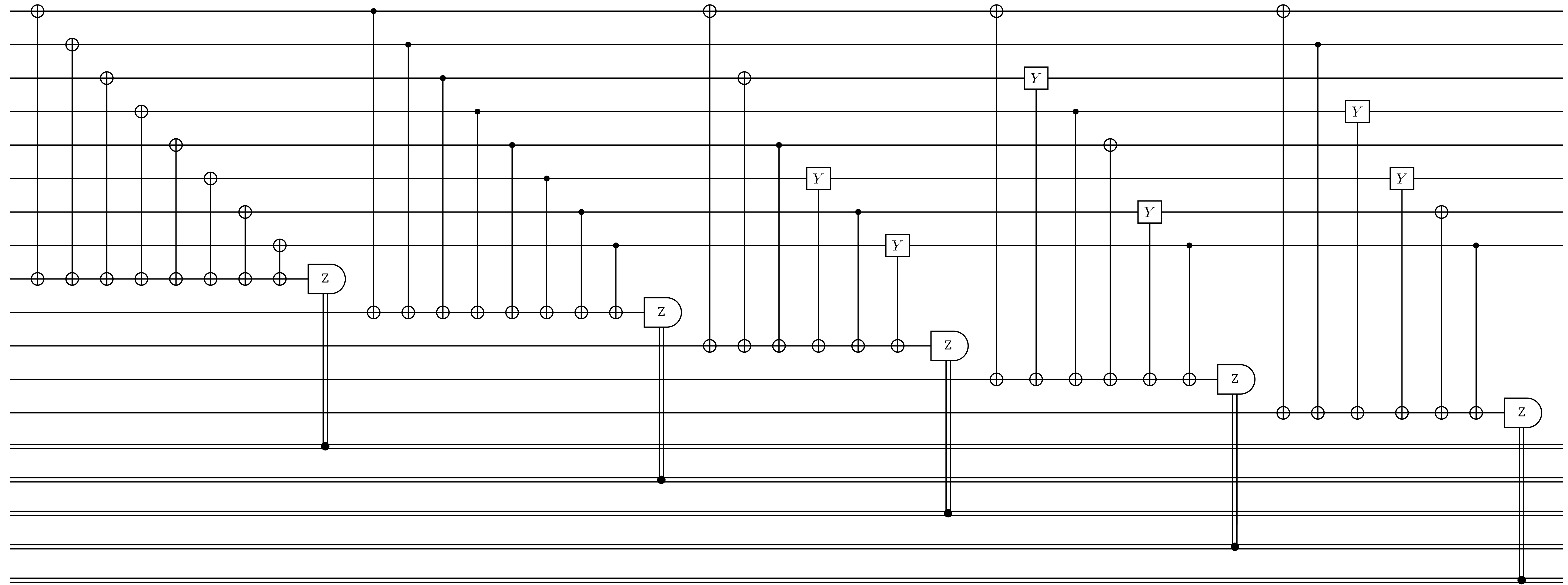 the naive syndrome extraction circuit of the Cleve8() instance of this code family