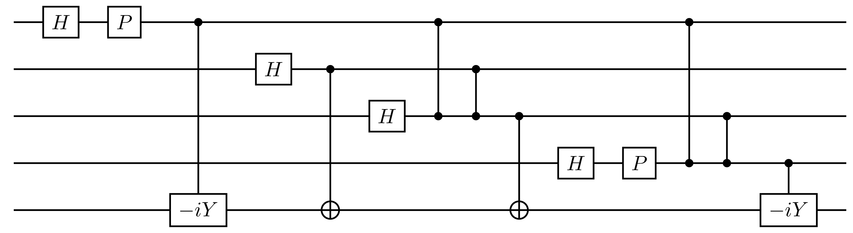 the encoding circuit of the Perfect5() instance of this code family