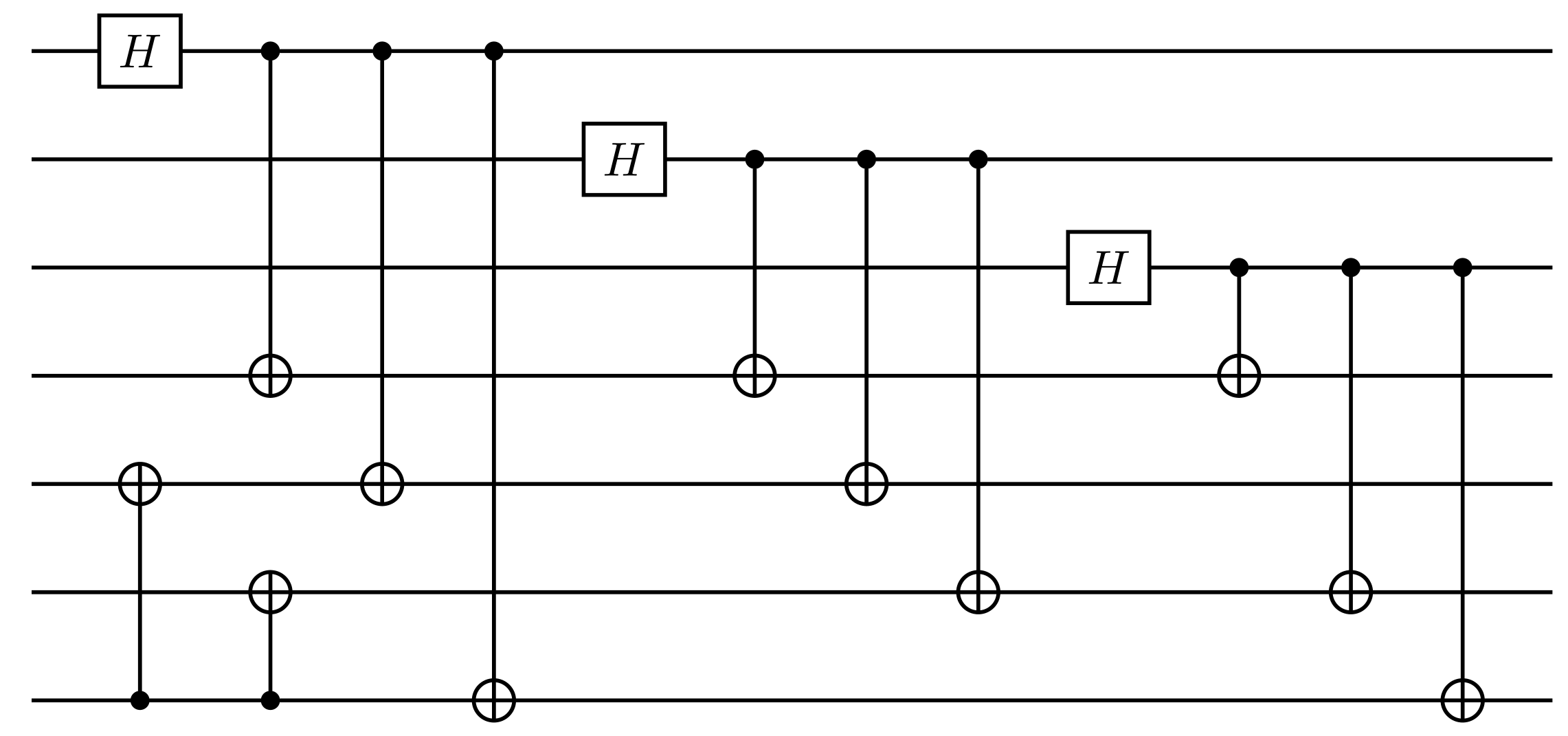 the encoding circuit of the Triangular488(3) instance of this code family