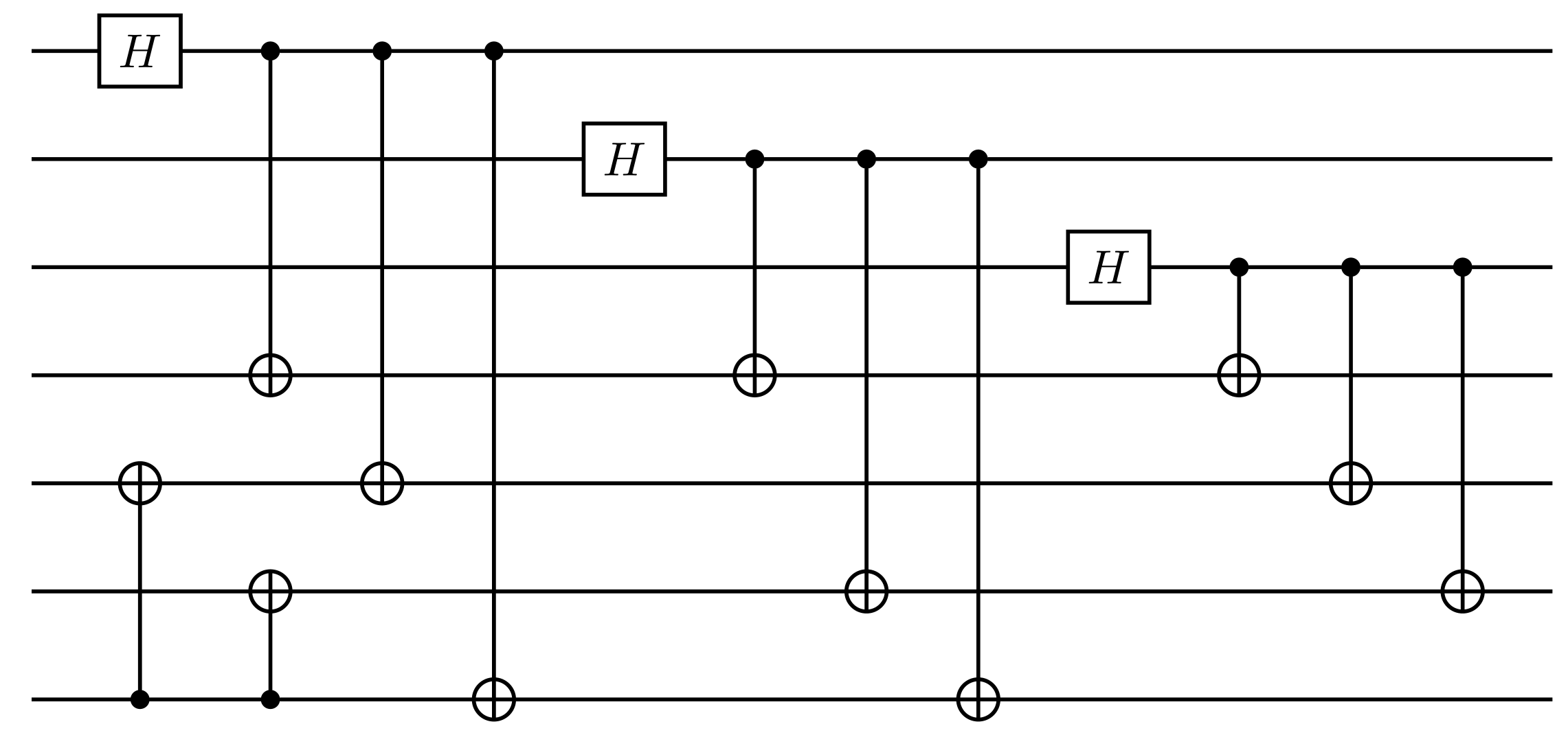 the encoding circuit of the Triangular666(3) instance of this code family